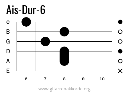 Ais-Dur-6 Griffbild