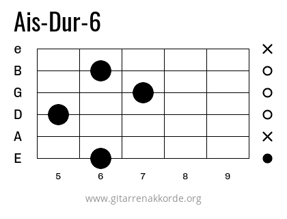 Ais-Dur-6 Griffbild