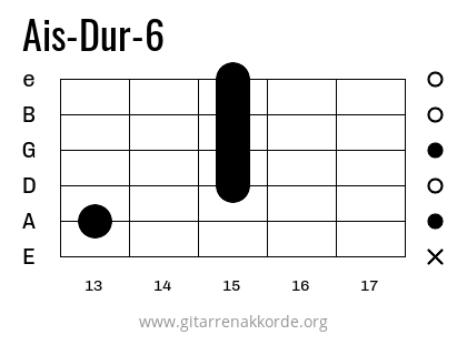 Ais-Dur-6 Griffbild