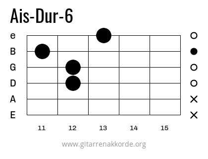 Ais-Dur-6 Griffbild