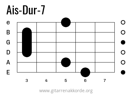 Ais-Dur-7 Griffbild