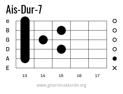 Ais-Dur-7 Griffbild