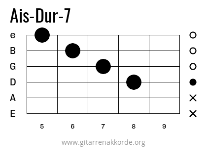 Ais-Dur-7 Griffbild