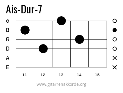 Ais-Dur-7 Griffbild