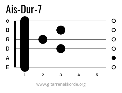 Ais-Dur-7 Griffbild