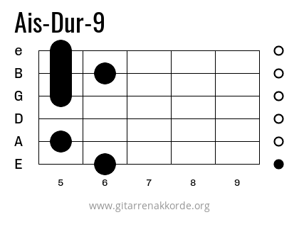 Ais-Dur-9 Griffbild