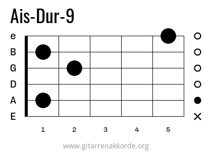 Ais-Dur-9 Griffbild