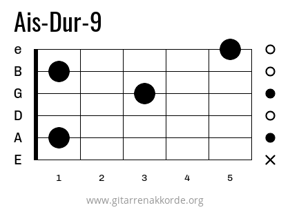 Ais-Dur-9 Griffbild