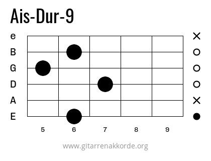 Ais-Dur-9 Griffbild