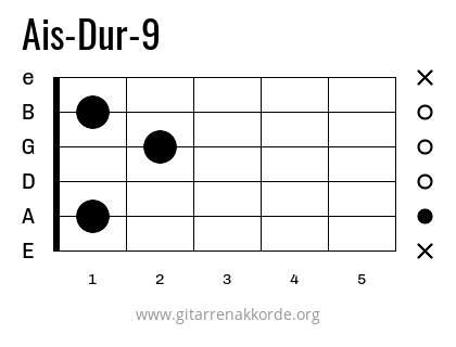 Ais-Dur-9 Griffbild