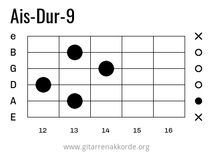 Ais-Dur-9 Griffbild