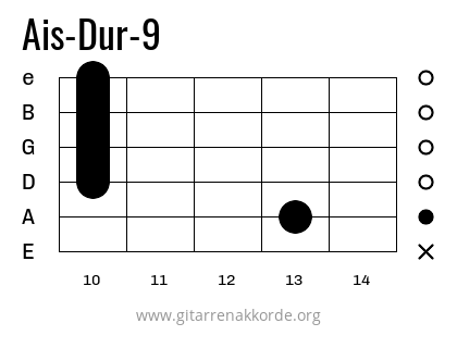 Ais-Dur-9 Griffbild