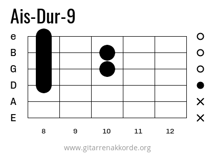 Ais-Dur-9 Griffbild