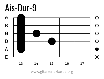 Ais-Dur-9 Griffbild