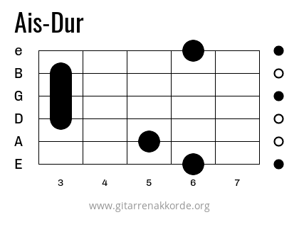 Ais-Dur Griffbild