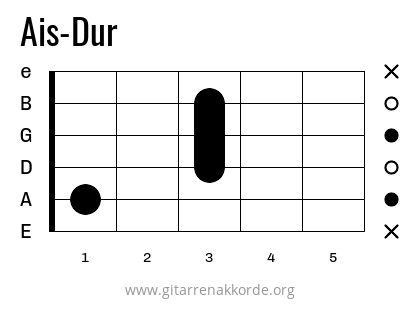 Ais-Dur Griffbild