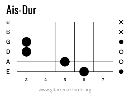 Ais-Dur Griffbild