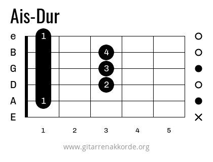 Ais-Dur Griffbild