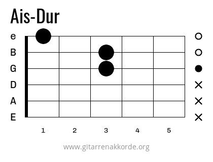 Ais-Dur Griffbild