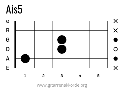 Ais5 Griffbild