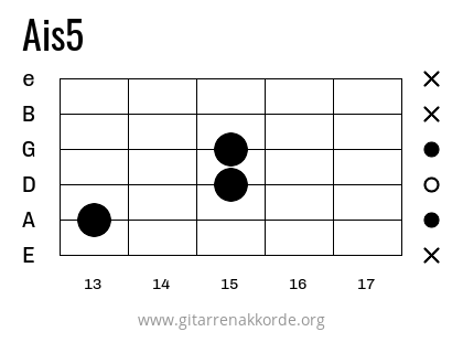 Ais5 Griffbild