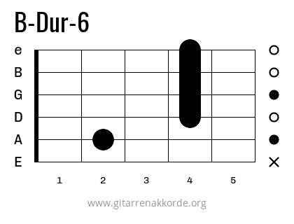 B-Dur-6 Griffbild