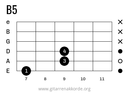 B5 Griffbild