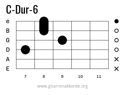 C-Dur-6 Griffbild