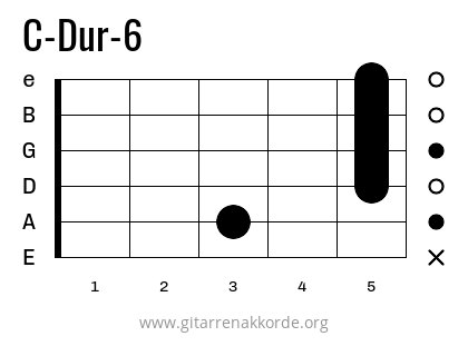 C-Dur-6 Griffbild