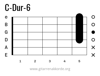 C-Dur-6 Griffbild