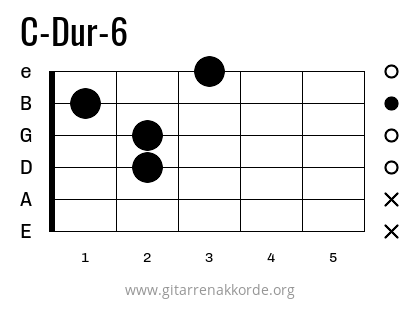 C-Dur-6 Griffbild