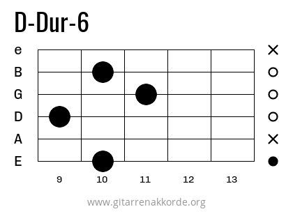 D-Dur-6 Griffbild