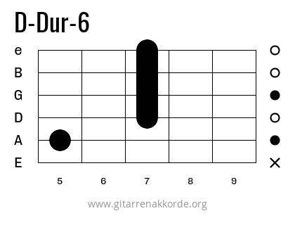 D-Dur-6 Griffbild