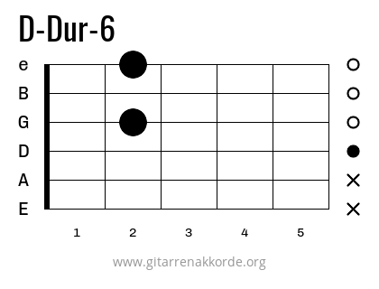 D-Dur-6 Griffbild