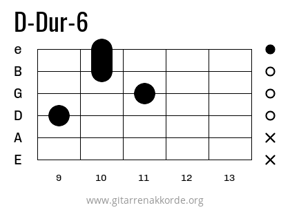 D-Dur-6 Griffbild