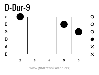 D-Dur-9 Griffbild