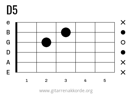 D5 Griffbild