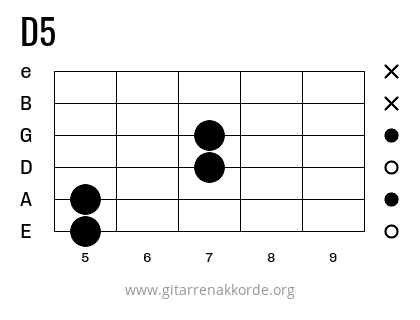 D5 Griffbild