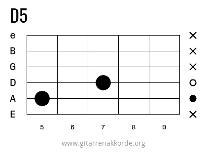 D5 Griffbild