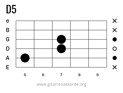 D5 Griffbild