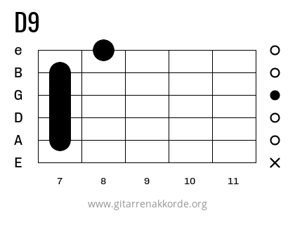 D9 Griffbild