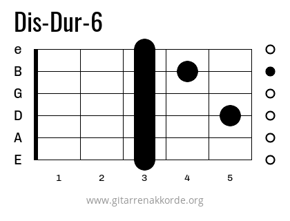 Griffbild Dis-Dur-6