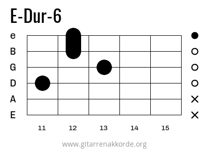 E-Dur-6 Griffbild