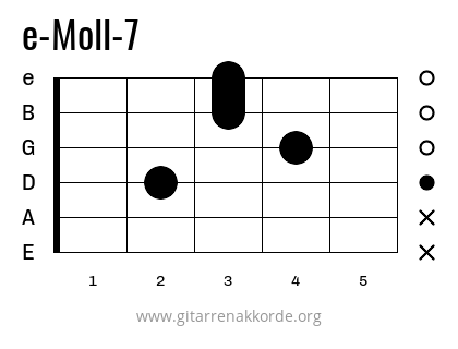 e-Moll-7 Griffbild