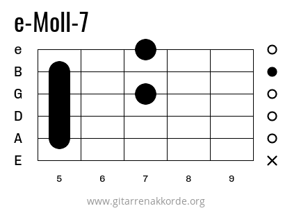 e-Moll-7 Griffbild