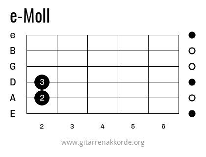 e-Moll Griffbild