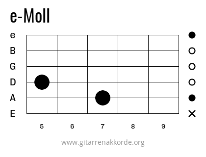 e-Moll Griffbild