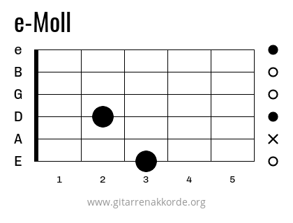 e-Moll Griffbild