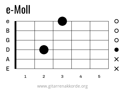 e-Moll Griffbild