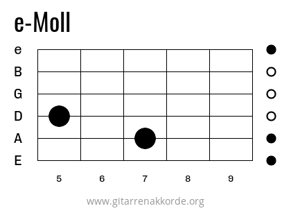 e-Moll Griffbild